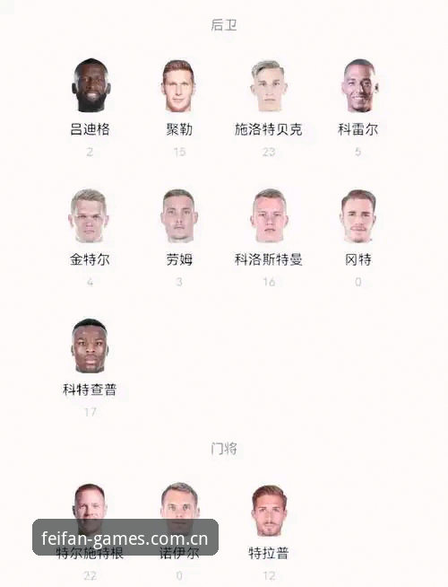 非凡体育会员 3大看点解析德国队世界杯26人名单:诺伊尔40岁回归创纪录,18岁新星卡尔入围引爆期待